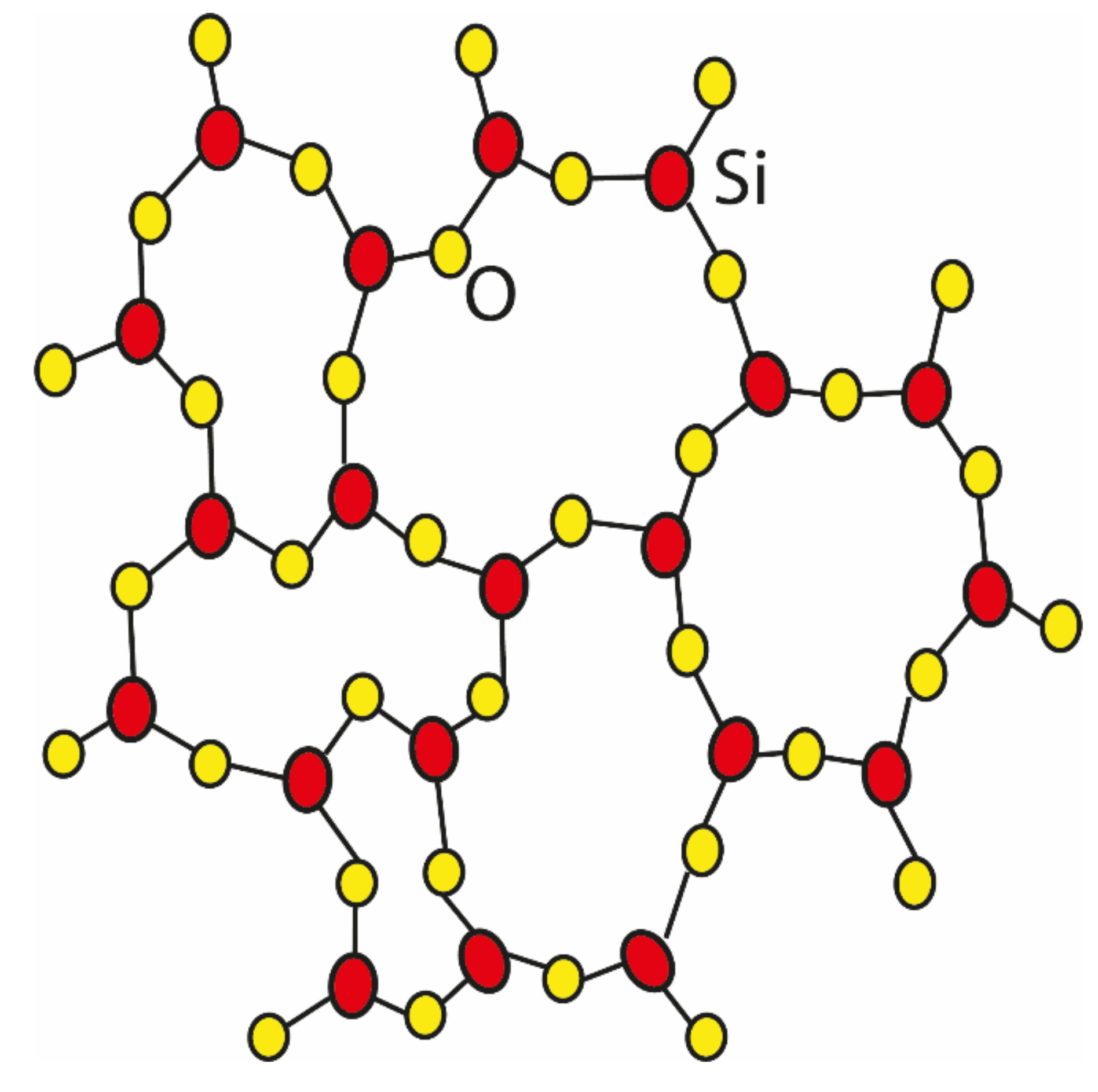 Study Of The Microstructure Of Amorphous Silica Nanostructures Using Study Of The Microstructure Of Amorphous Silica Nanostructures Using