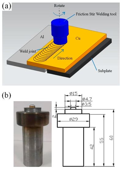 Effect of Post-Weld Annealing on Microstructure and Growth Behavior of ...