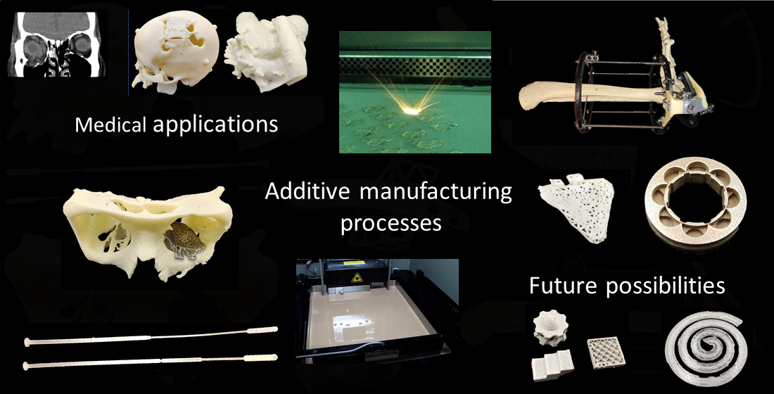 Metal Additive Manufacturing for Healthcare