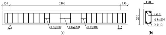 Stressing State Analysis of Reinforced Concrete Beam Strengthened by ...