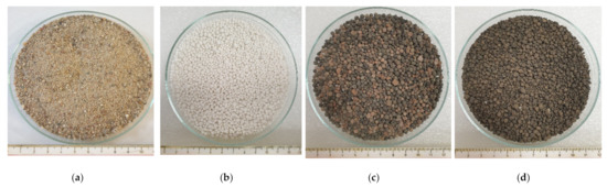 Materials | Free Full-Text | Measurements of Thermal Conductivity of ...