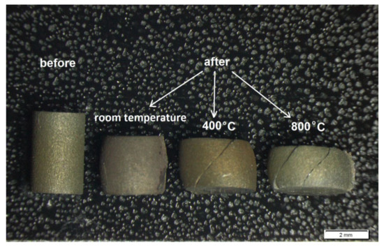 High Temperature Materials :: Total Materia Article