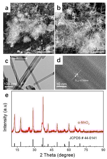 Agar Acts as Cathode Microskin to Extend the Cycling Life of Zn//α