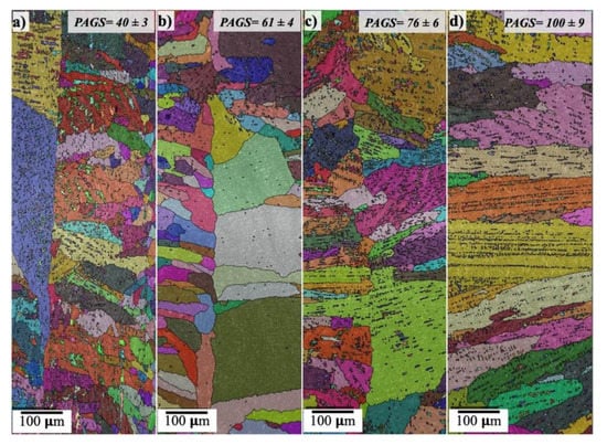 Materials | Special Issue : Phase Transformation And Microstructure ...