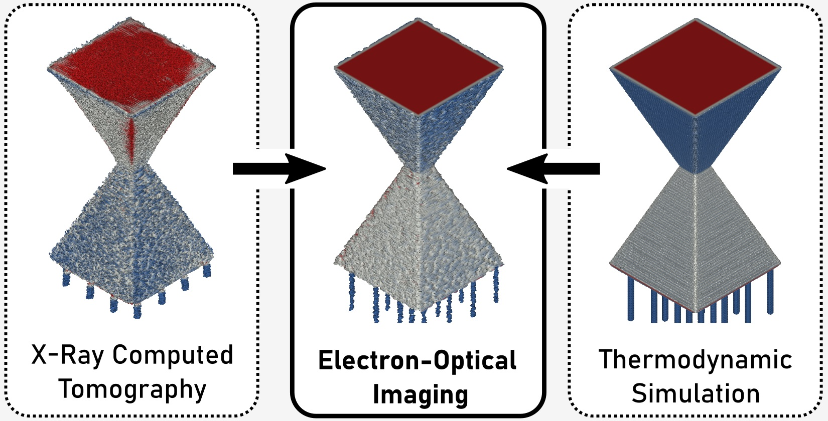 Materials | Free Full-Text | Electron-Optical In Situ Imaging for the  Assessment of Accuracy in Electron Beam Powder Bed Fusion