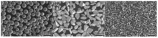 Effect of Nano-Y2O3 on the Microstructure and Properties of WC ...