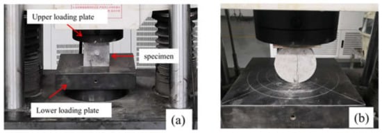 Materials | Free Full-Text | Investigation on the Deformation and ...