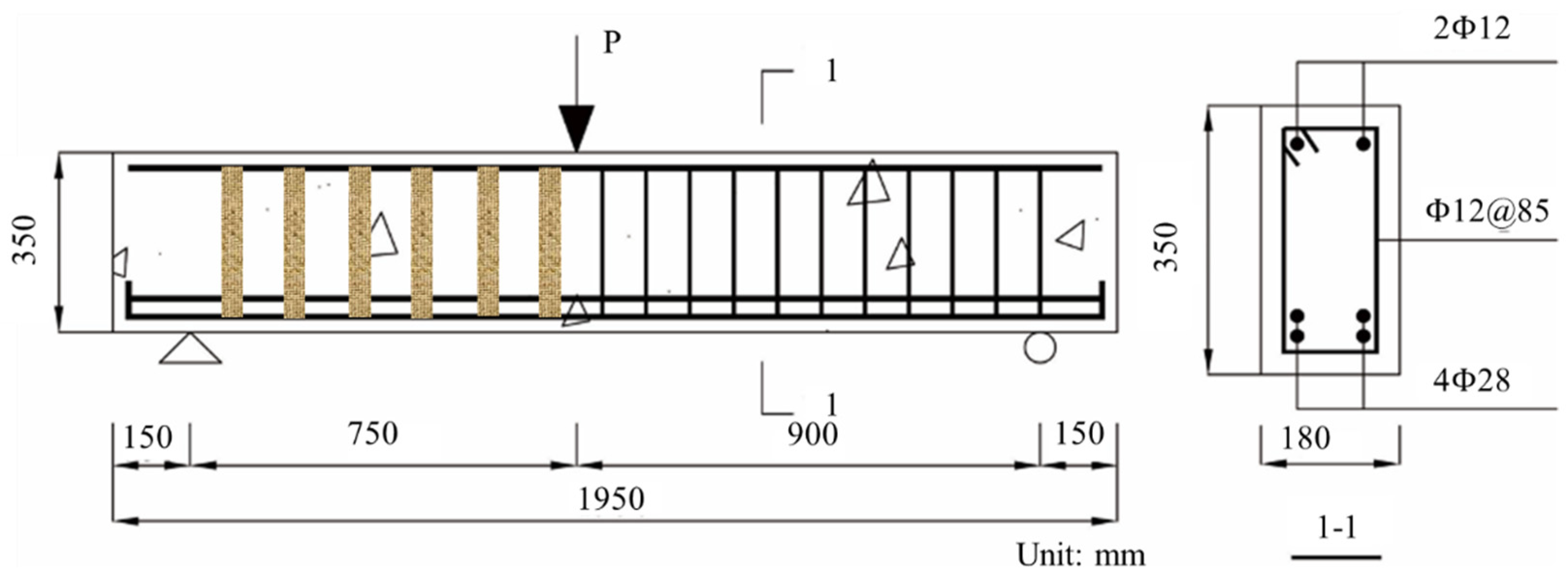 Materials | Free Full-Text | Applying Flax FRP in an Innovative Closed ...