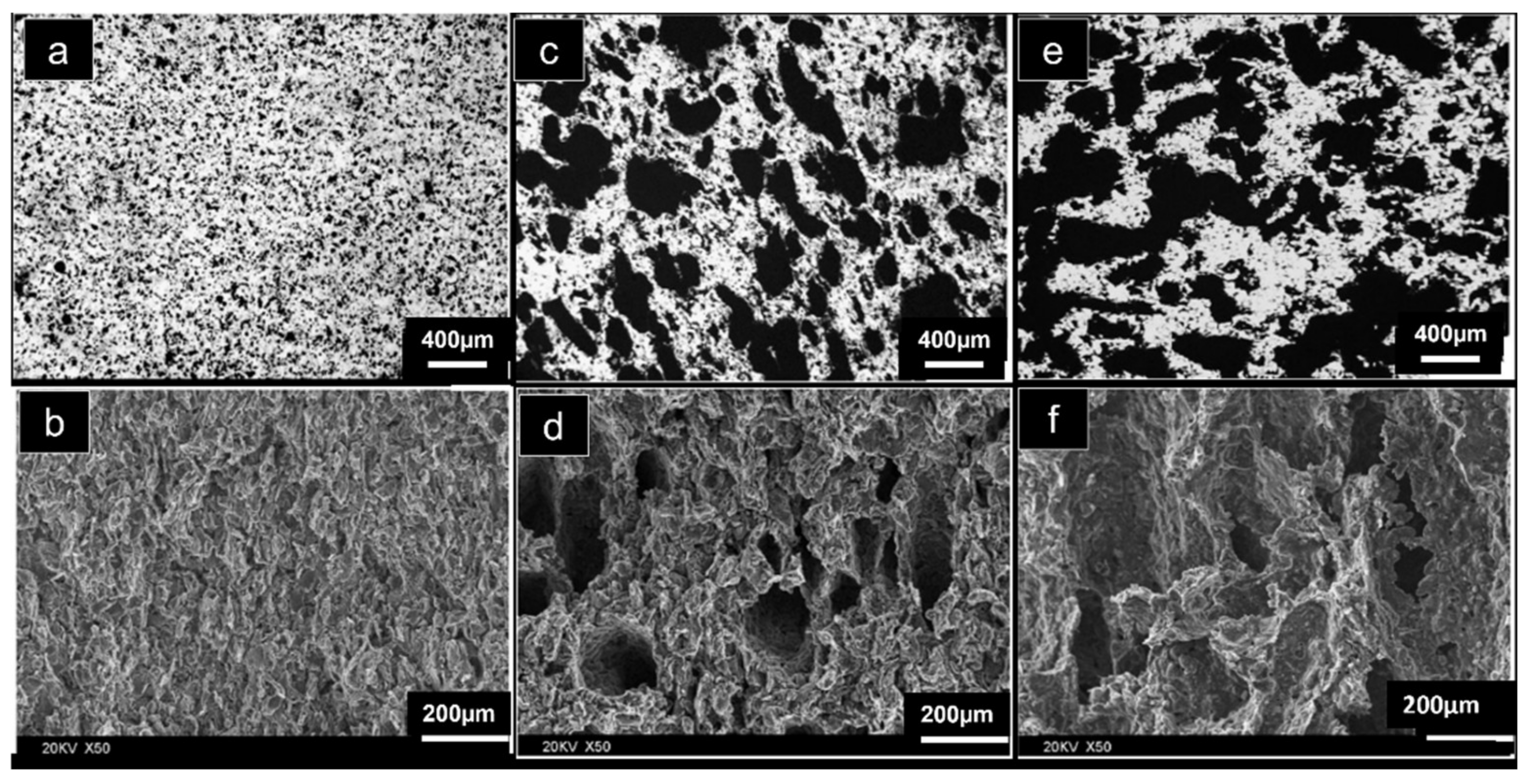 Styrofoam sheet - HANKO Technical Insulation and Metals