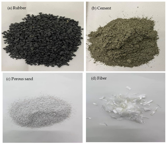 A Workability Characterization of Innovative Rubber Concrete as a ...