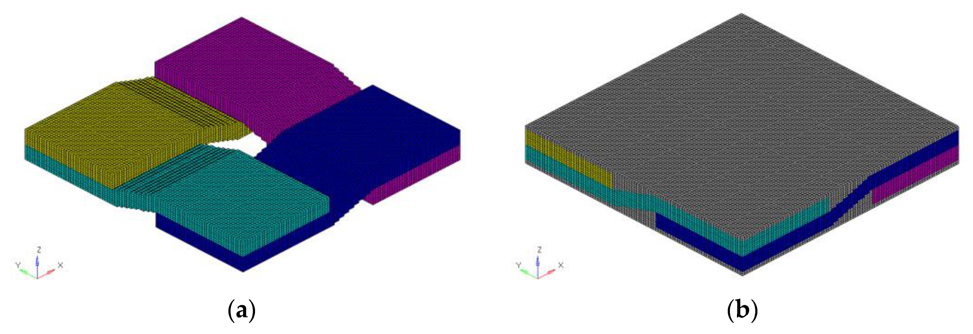 Materials | Free Full-Text | Modeling of Internal Geometric 