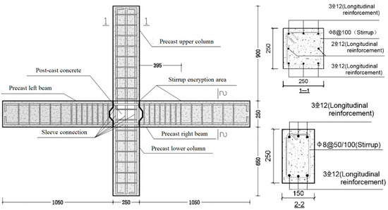 Materials | Free Full-Text | Seismic Damage Evaluation of Beam-Column ...