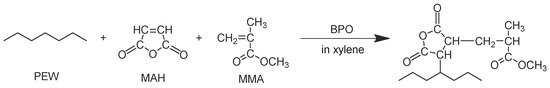 Synthesis and Characterization of Maleic Anhydride-Methyl Methacrylate ...