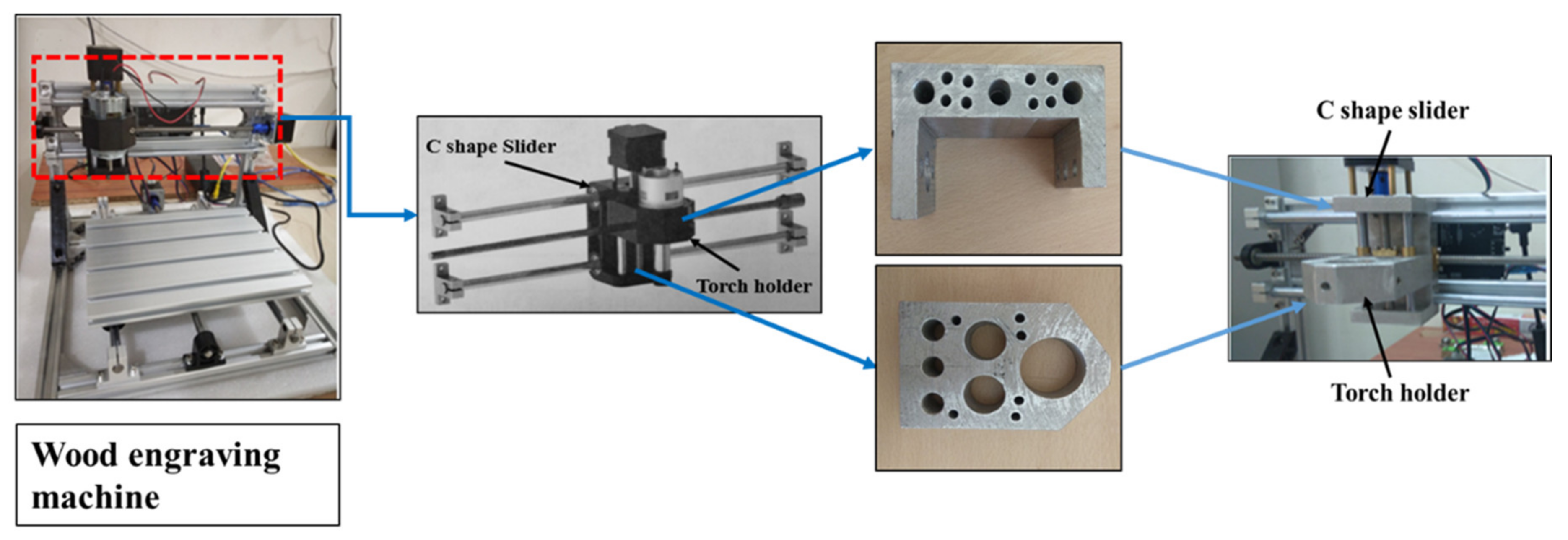 Huicai Pla/Wood Material 3D Printing Filament (WOOD)