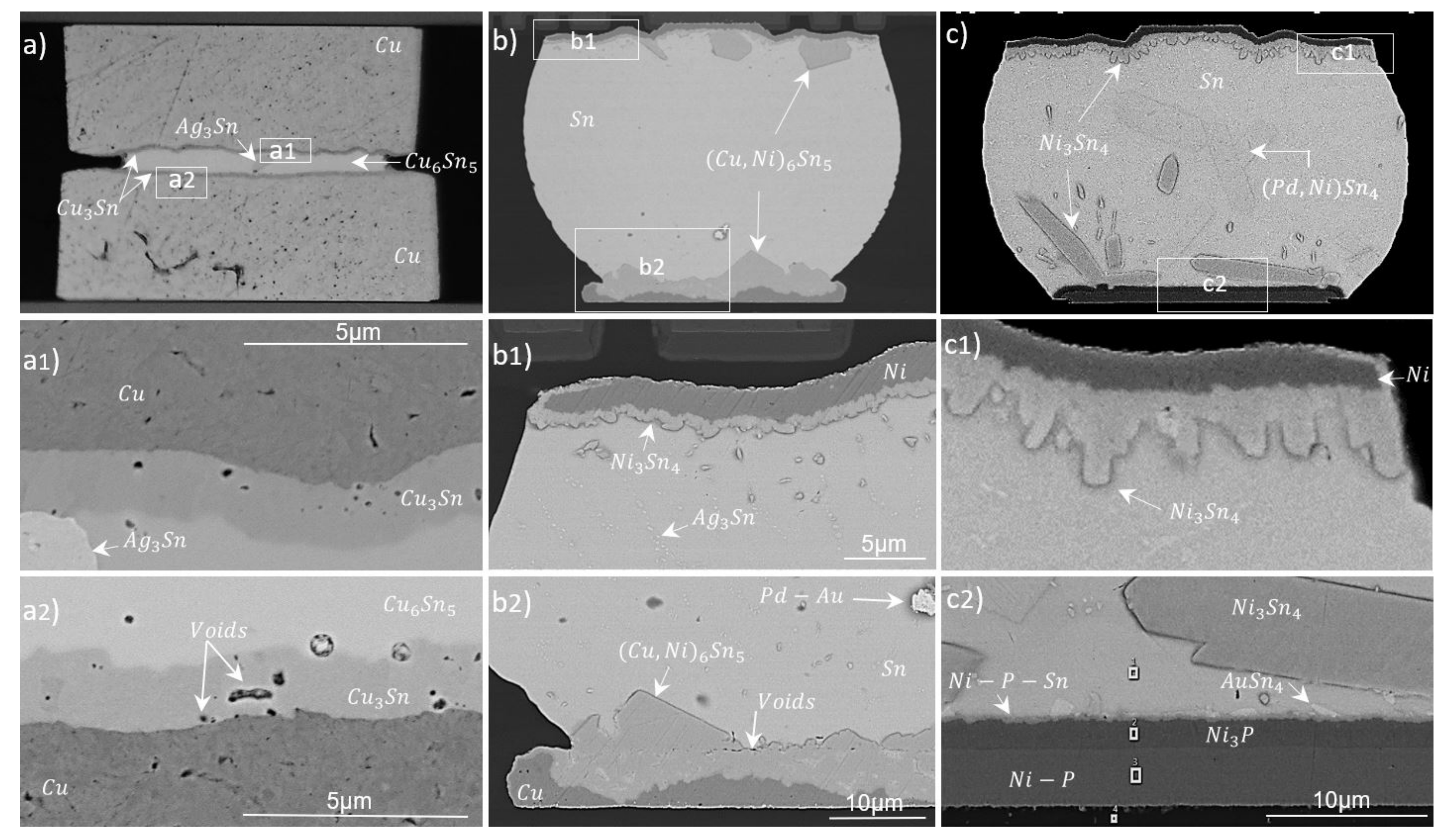 Materials | Free Full-Text | Laser-Assisted Micro-Solder Bumping