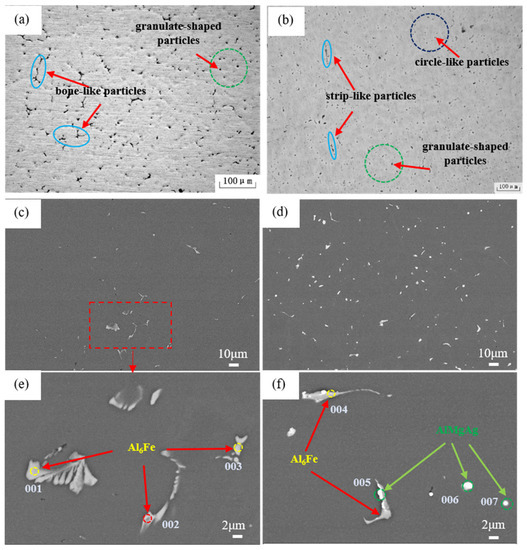 Influences of Ag Addition on the Microstructure and Mechanical ...