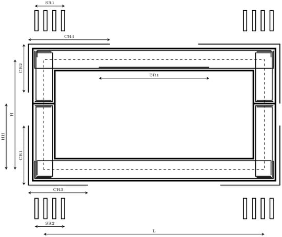 Materials | Free Full-Text | Optimal Design of Sustainable Reinforced ...