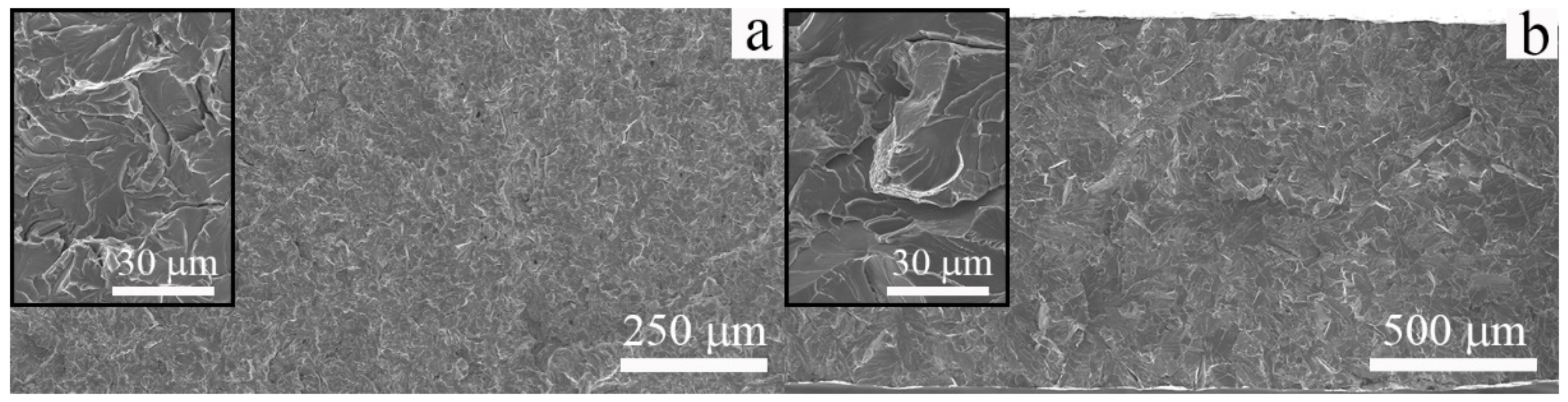 Materials | Free Full-Text | A Comparison Of Low-Temperature ...