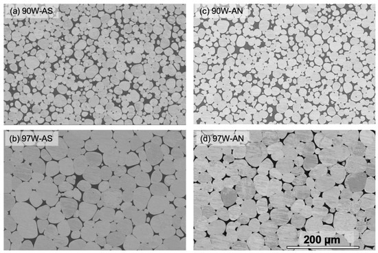 Improving the Fracture Toughness and Ductility of Liquid-Phase Sintered ...