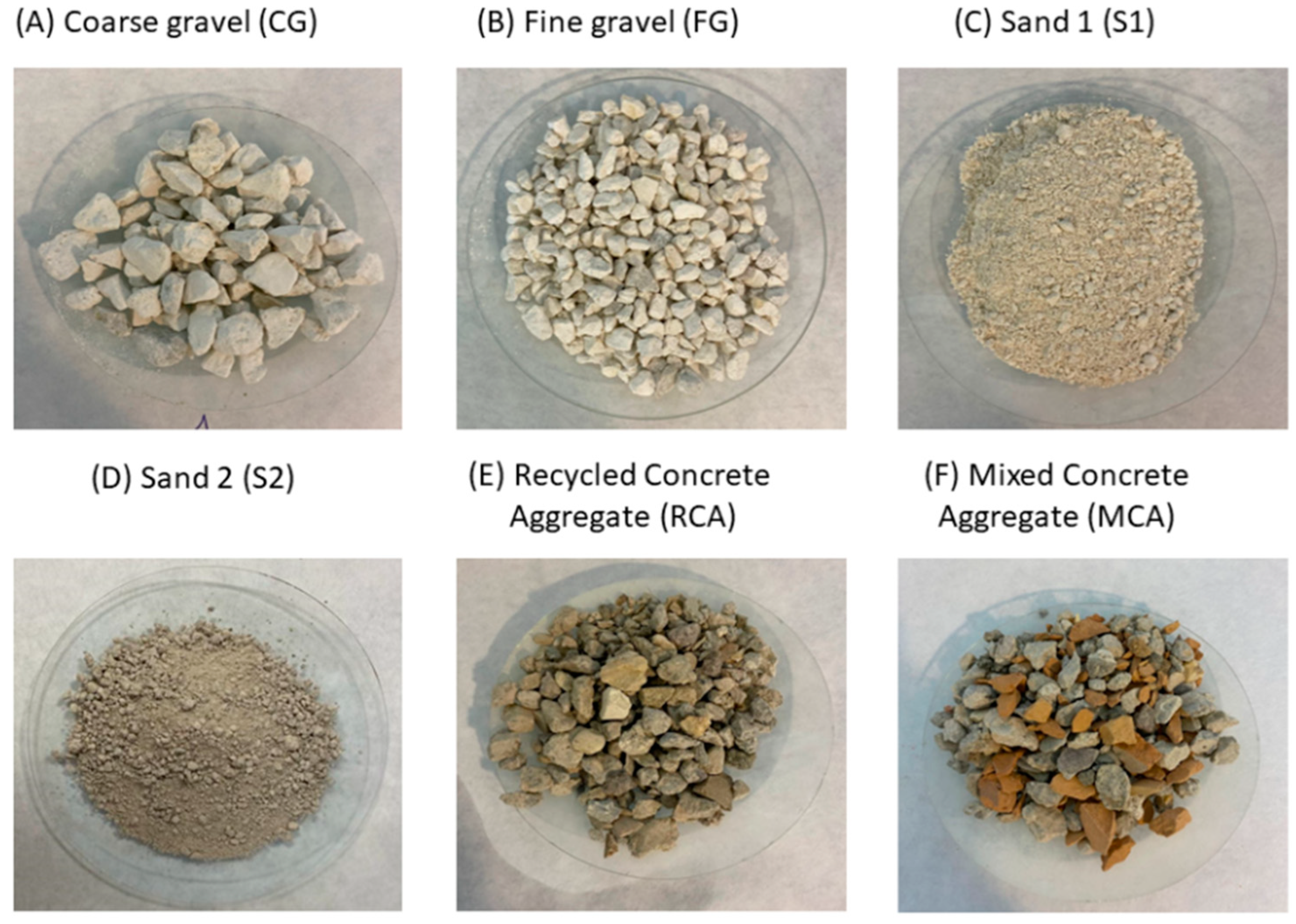 Aggregate Packing Machine: Gravel, Sand and Pebbles - MF TECNO