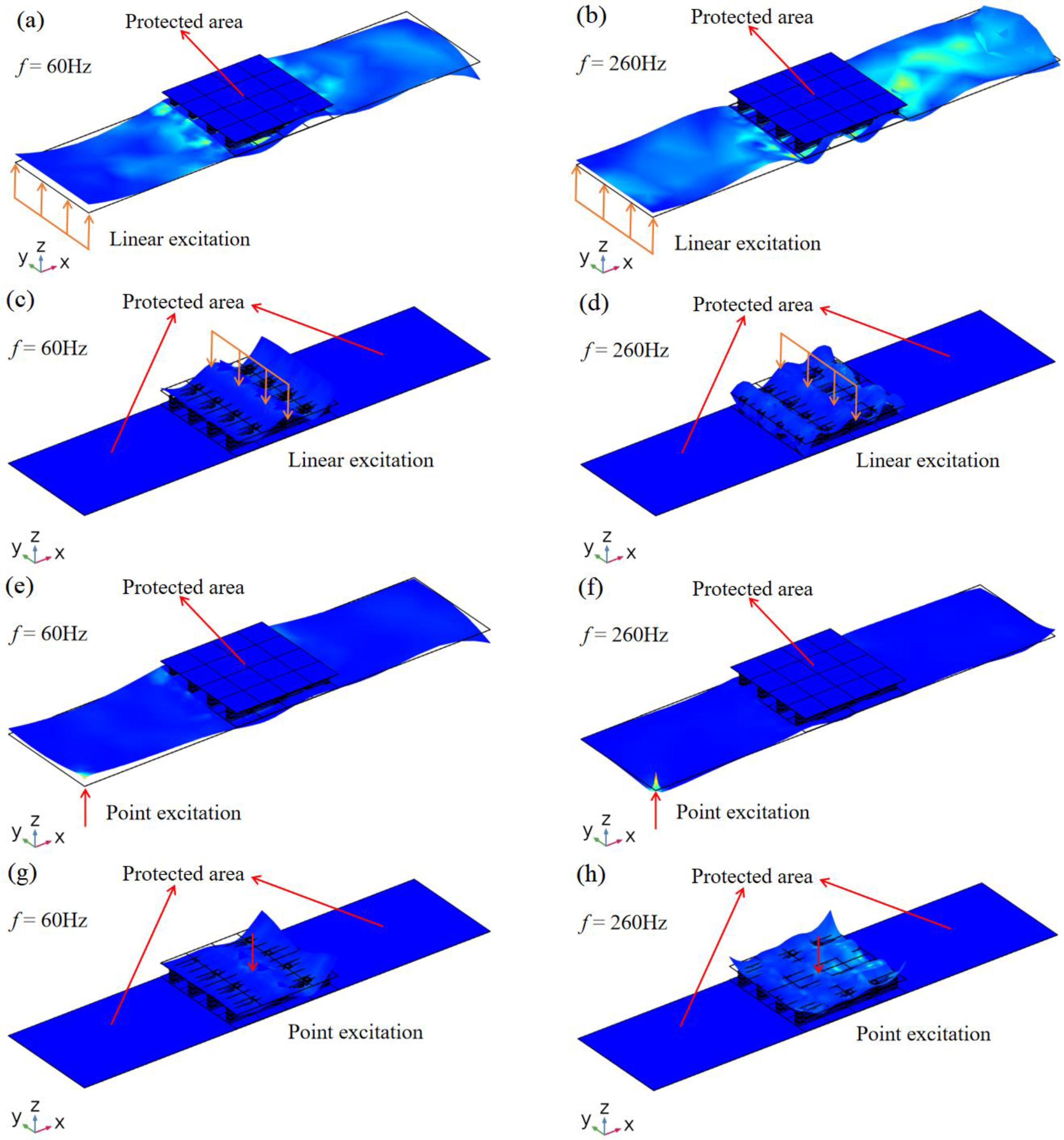Materials | Free Full-Text | Sandwich Plate Structure Periodically 