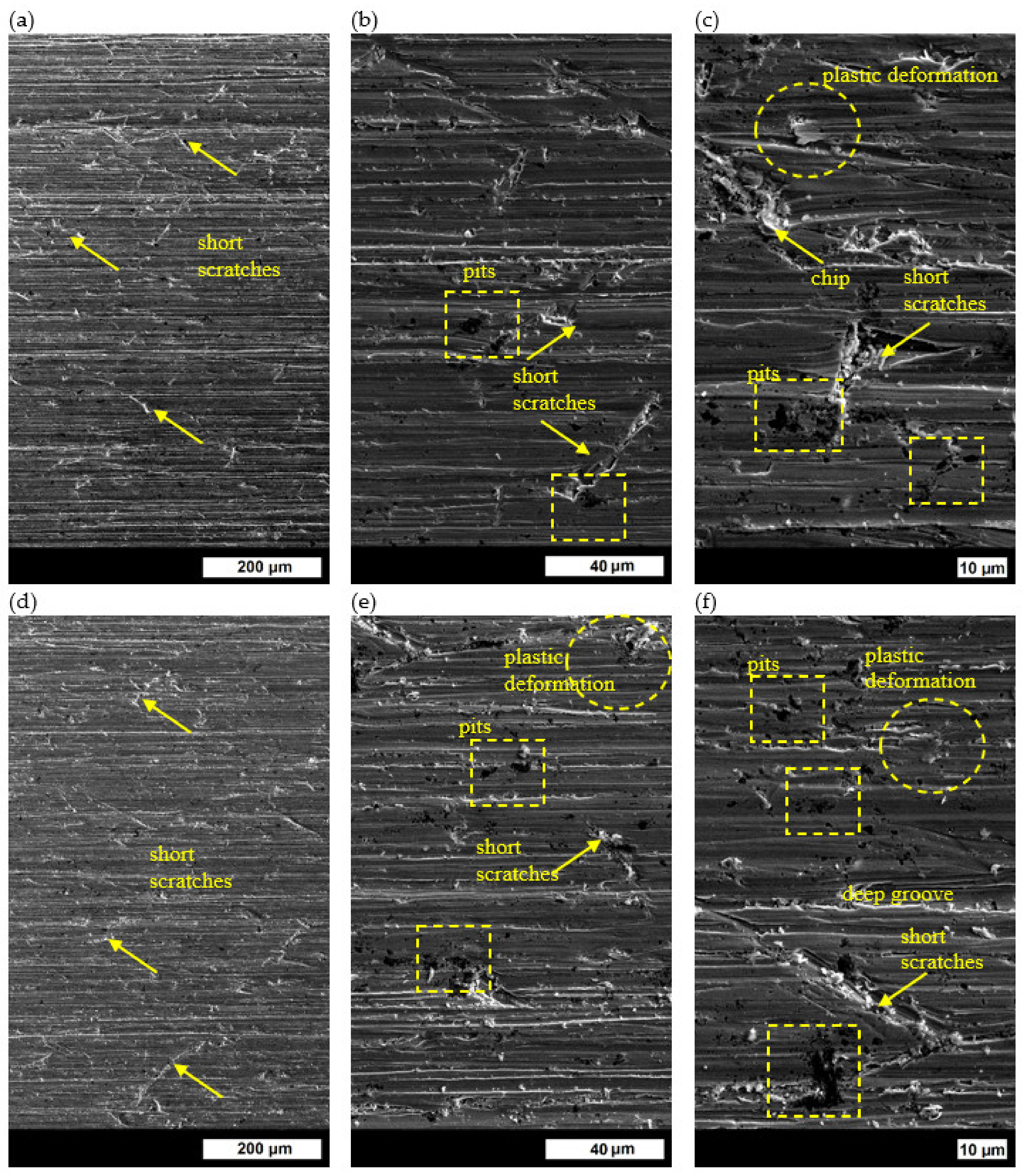 Three-body abrasion wear resistance of TiC-reinforced low-alloy abrasion- resistant martensitic steel under dry and wet sand conditions -  ScienceDirect