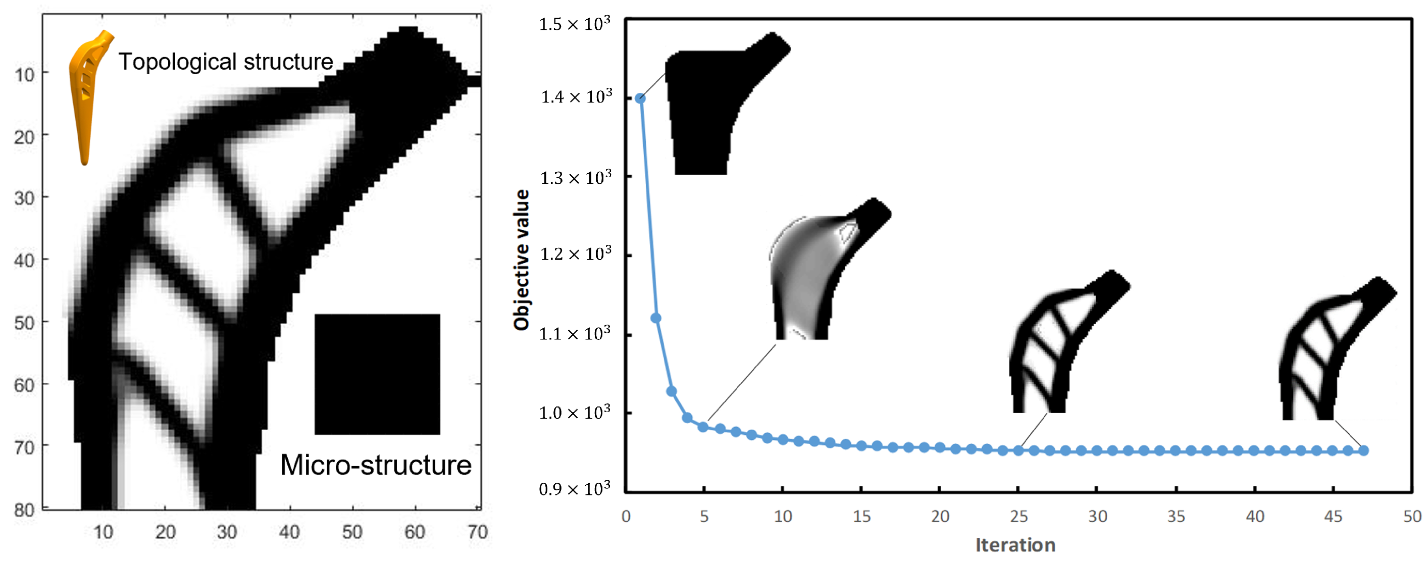 Long-Term Thermal Stability of Nonfullerene Organic Solar