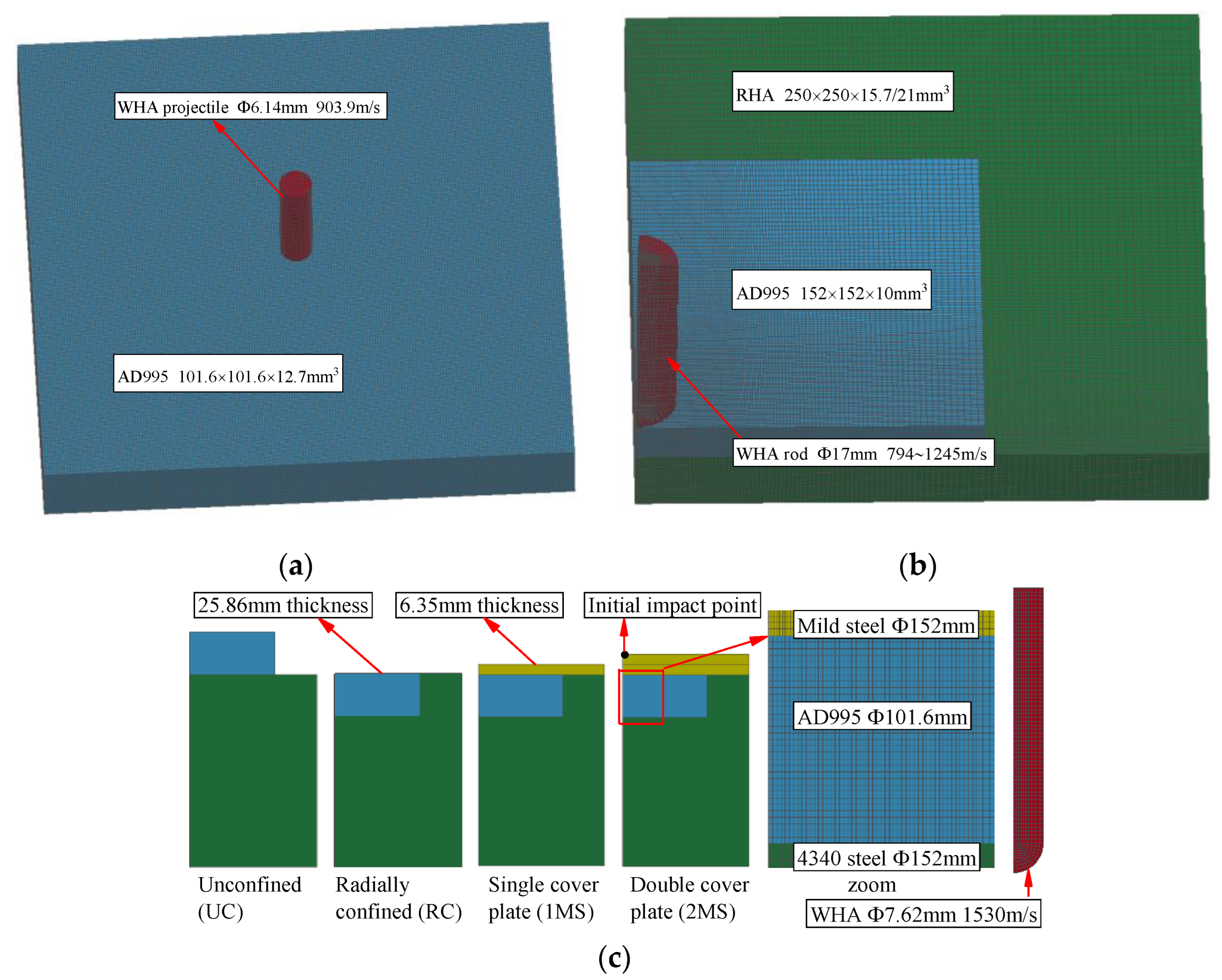Materials | Free | Numerical Investigation on Protective Mechanism of Metal Cover Plate for Alumina Armor against Impact Fragment by FE-Converting-SPH Method