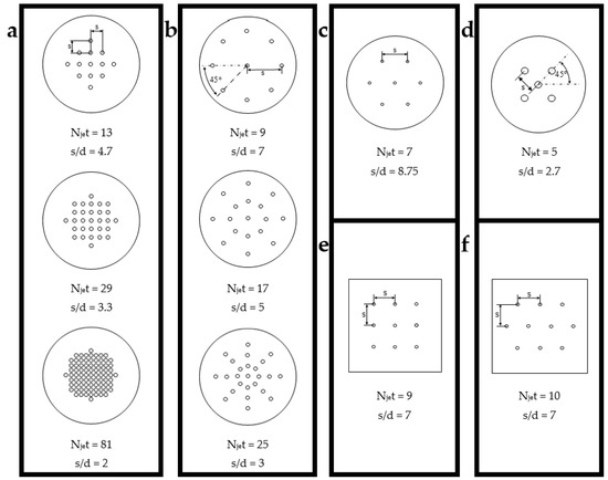 Materials, Free Full-Text