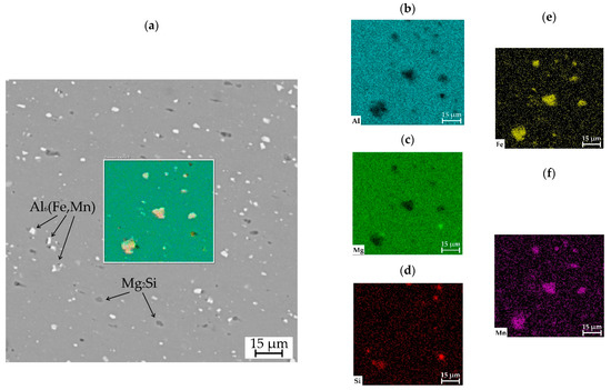 Comparative Study of the Relationship between Microstructure and ...