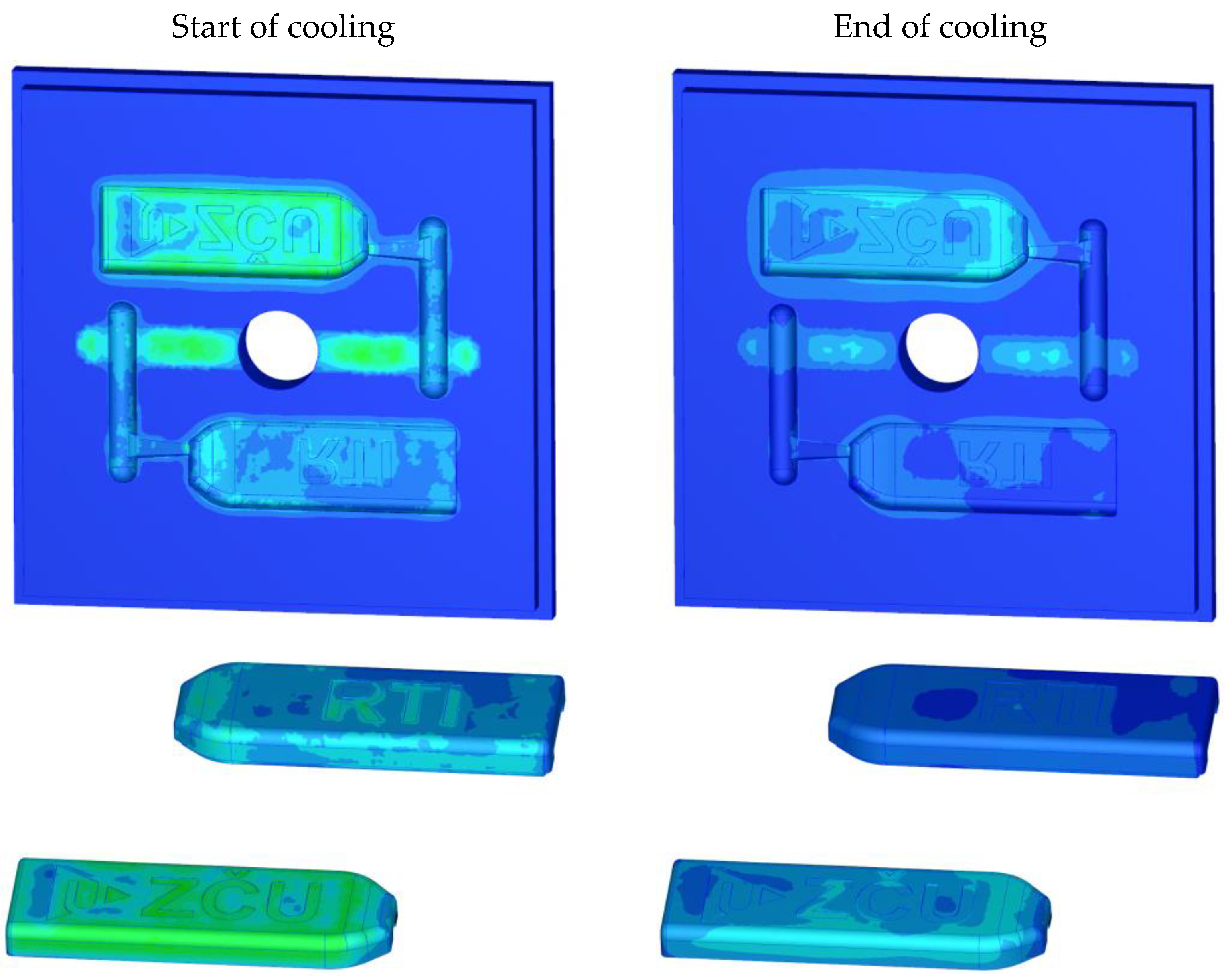 Mold inserts for injection molding prototype applications fabricated via  material extrusion additive manufacturing - ScienceDirect