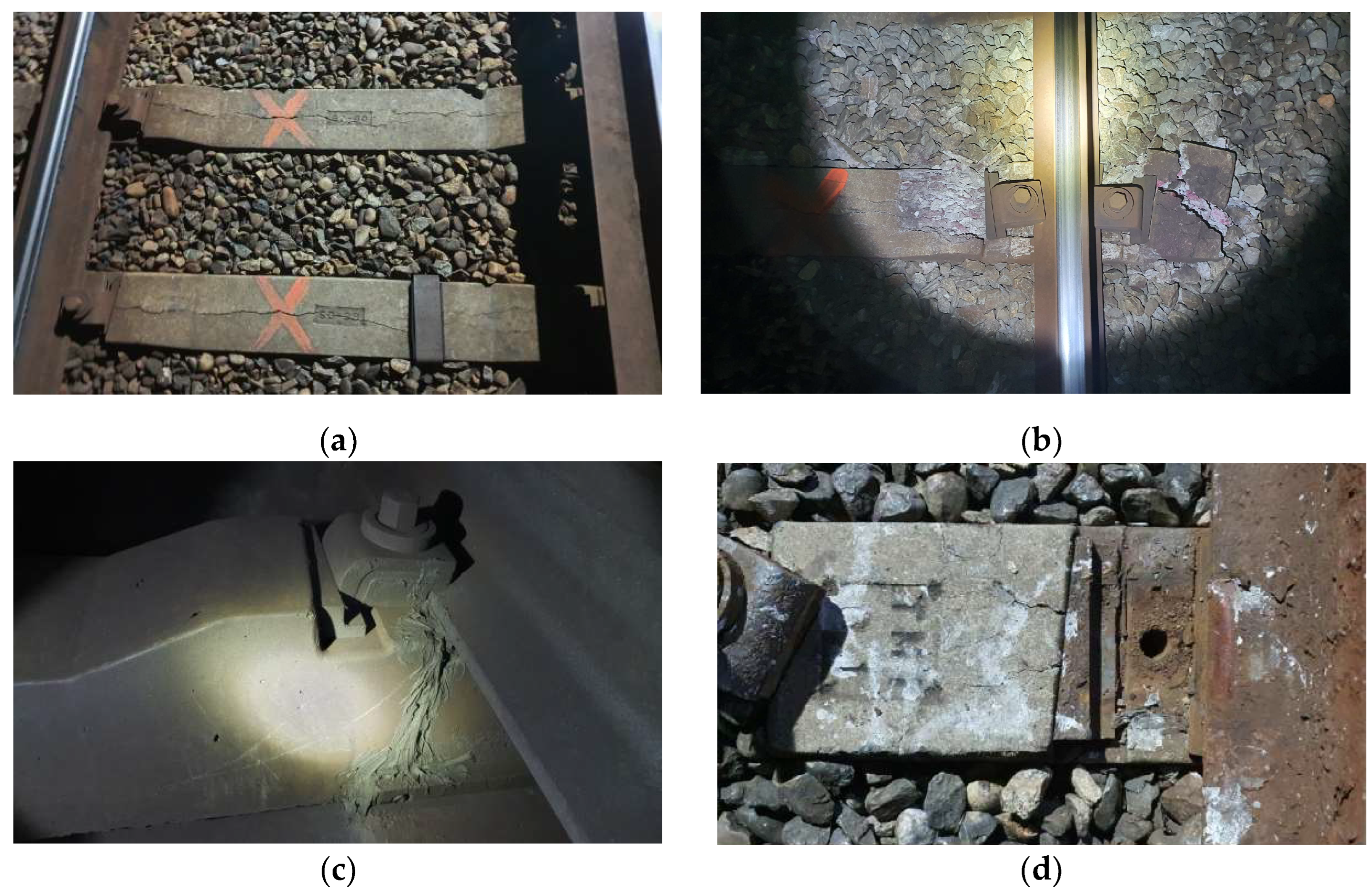 Materials | Free Full-Text | Structural Integrity Assessment of