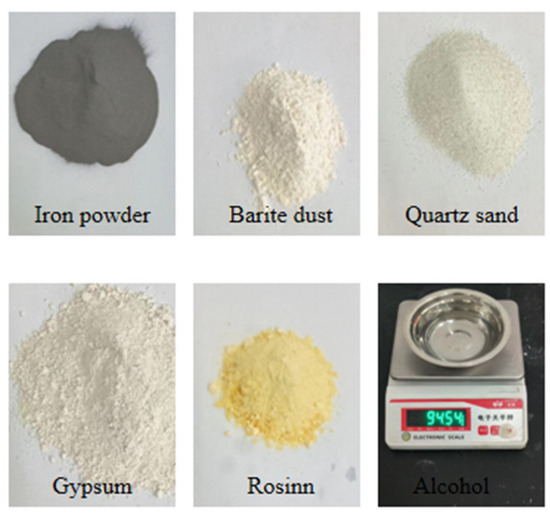 Materials | Free Full-Text | Similar Material Proportioning Tests and ...