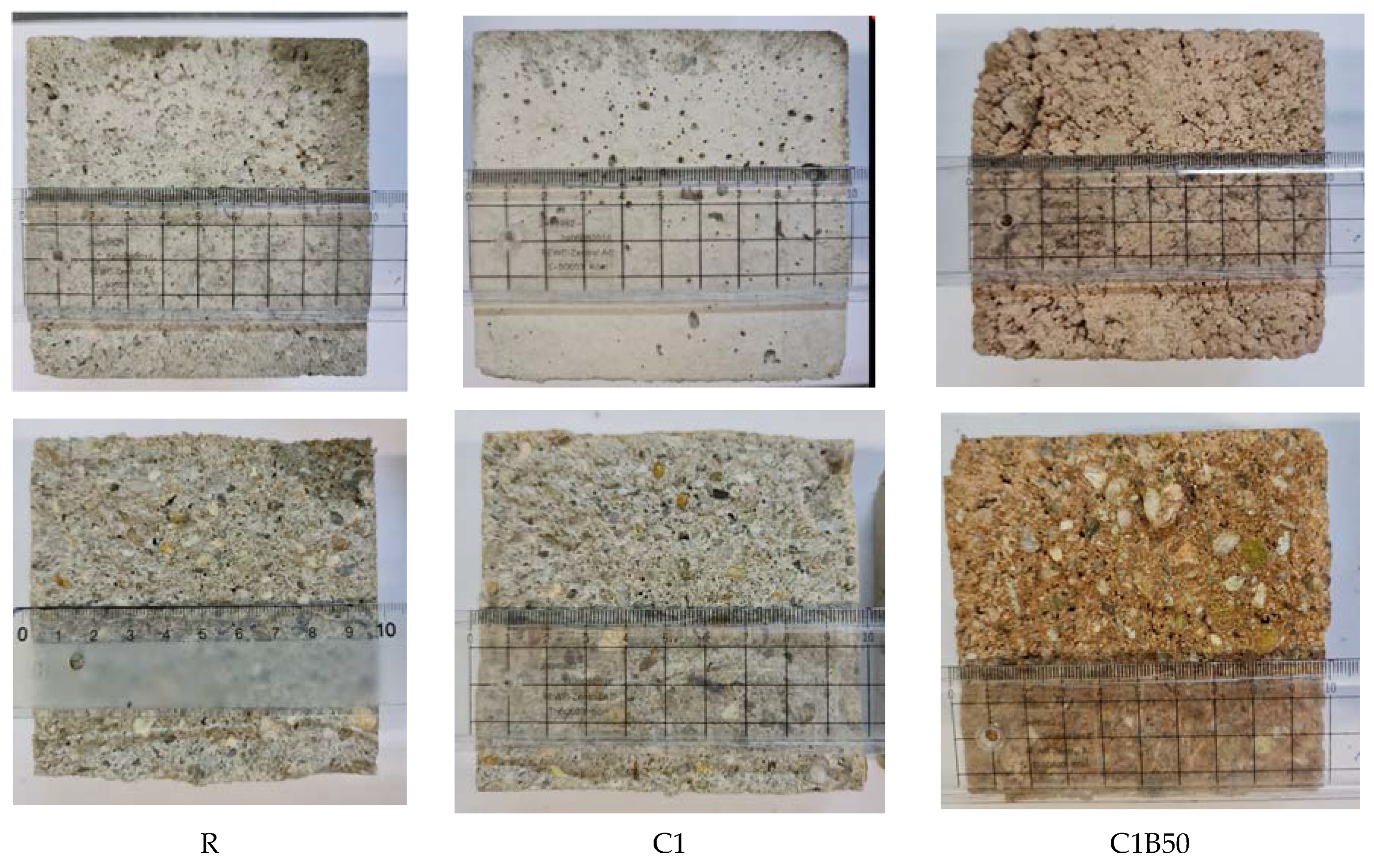 Materials | Free Full-Text | Assessment of Properties and 