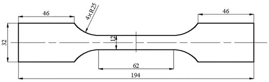 Materials | Free Full-Text | Calibration of Yld2000-2D Anisotropy Yield ...