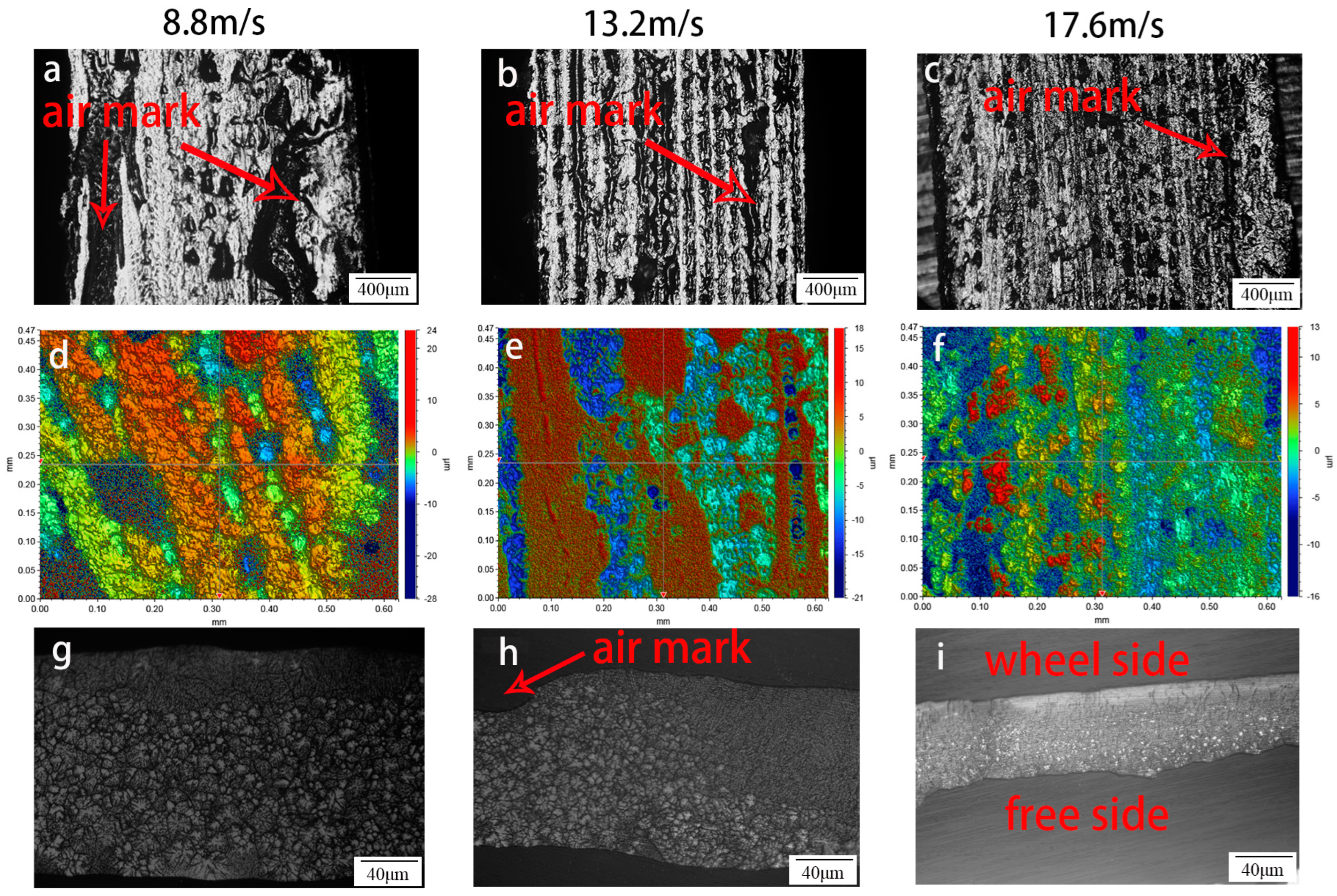Materials | Free Full-Text | Microstructure and Air Trace Defects 