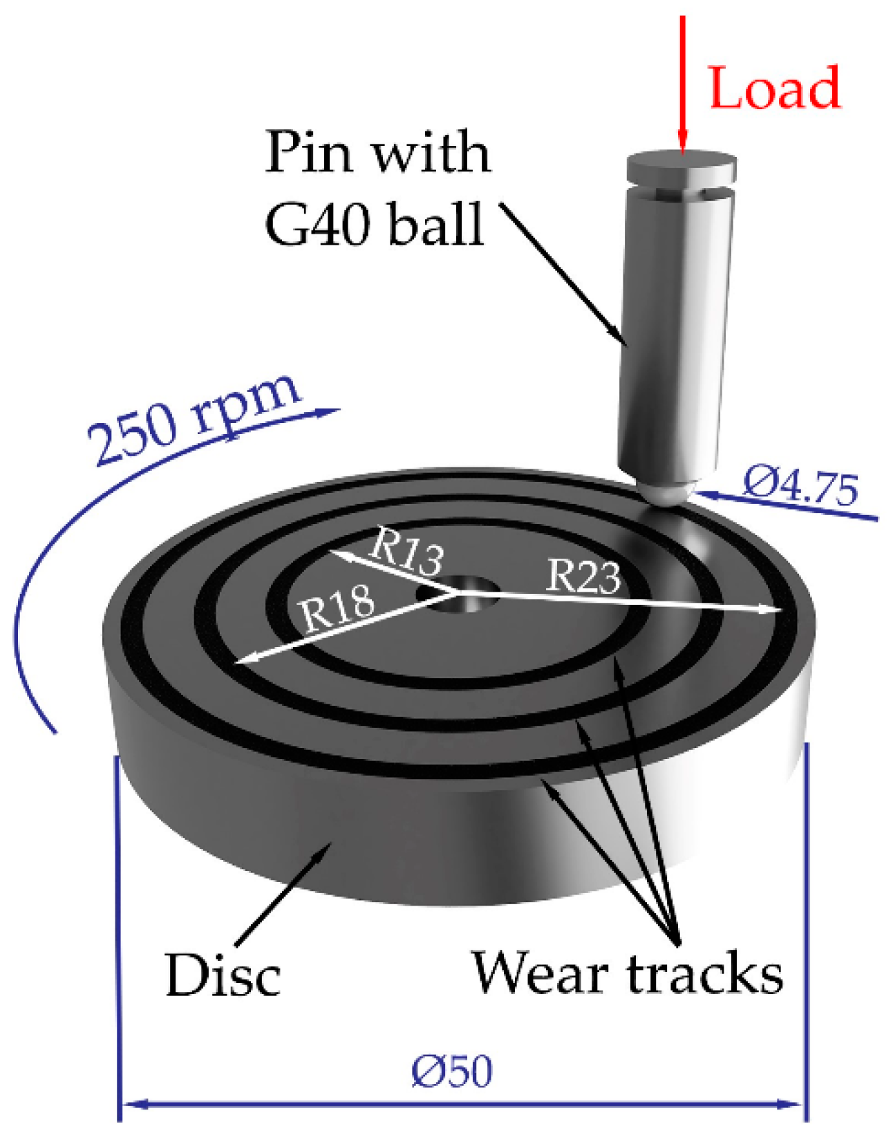 Materials Free Full Text The Influence of Q T Heat