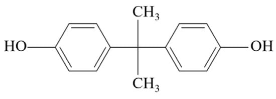 The Influence of Graphite Filler on the Self-Lubricating Properties of ...