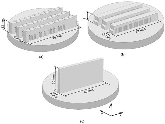 mdpi.com - Influence of Scanning Strategy on Residual Stresses in Laser-Based Powder Bed Fusion Manufactured Alloy 718: Modeling and Experiments