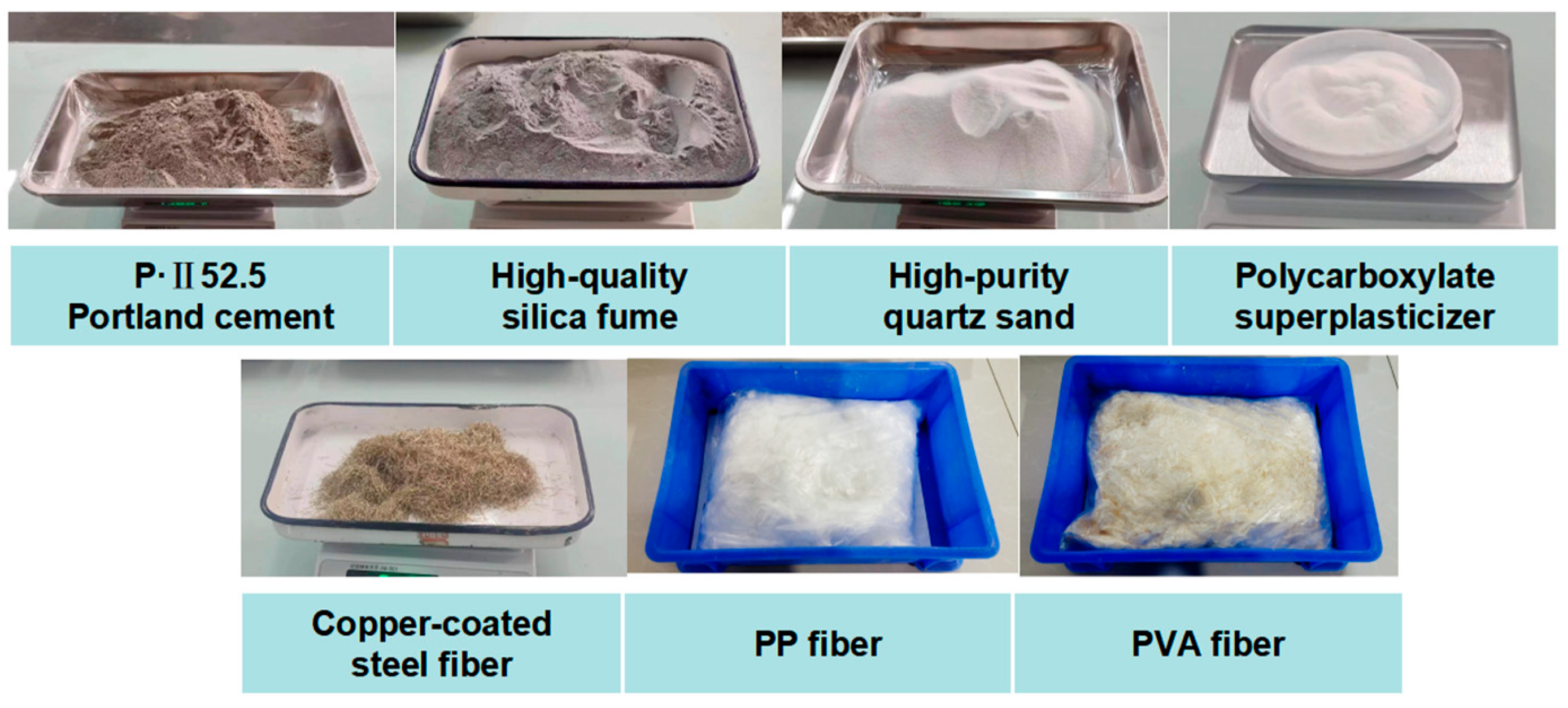 Real Time Temperature Effects on Dynamic Impact Mechanical Properties Real Time Temperature Effects on Dynamic Impact Mechanical Properties