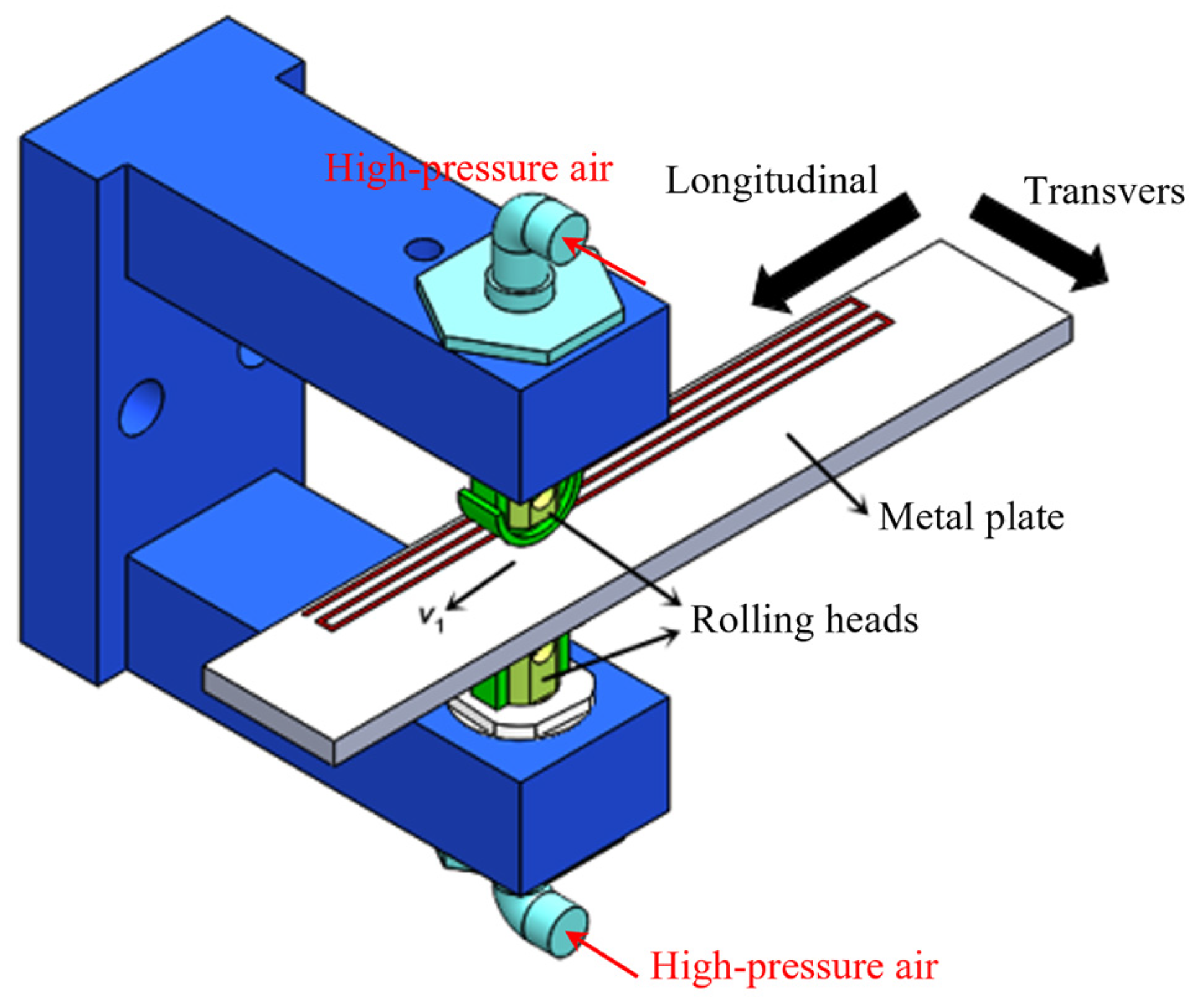 ツインズ Physics-Informed Neural Networks for Depth-Dependent