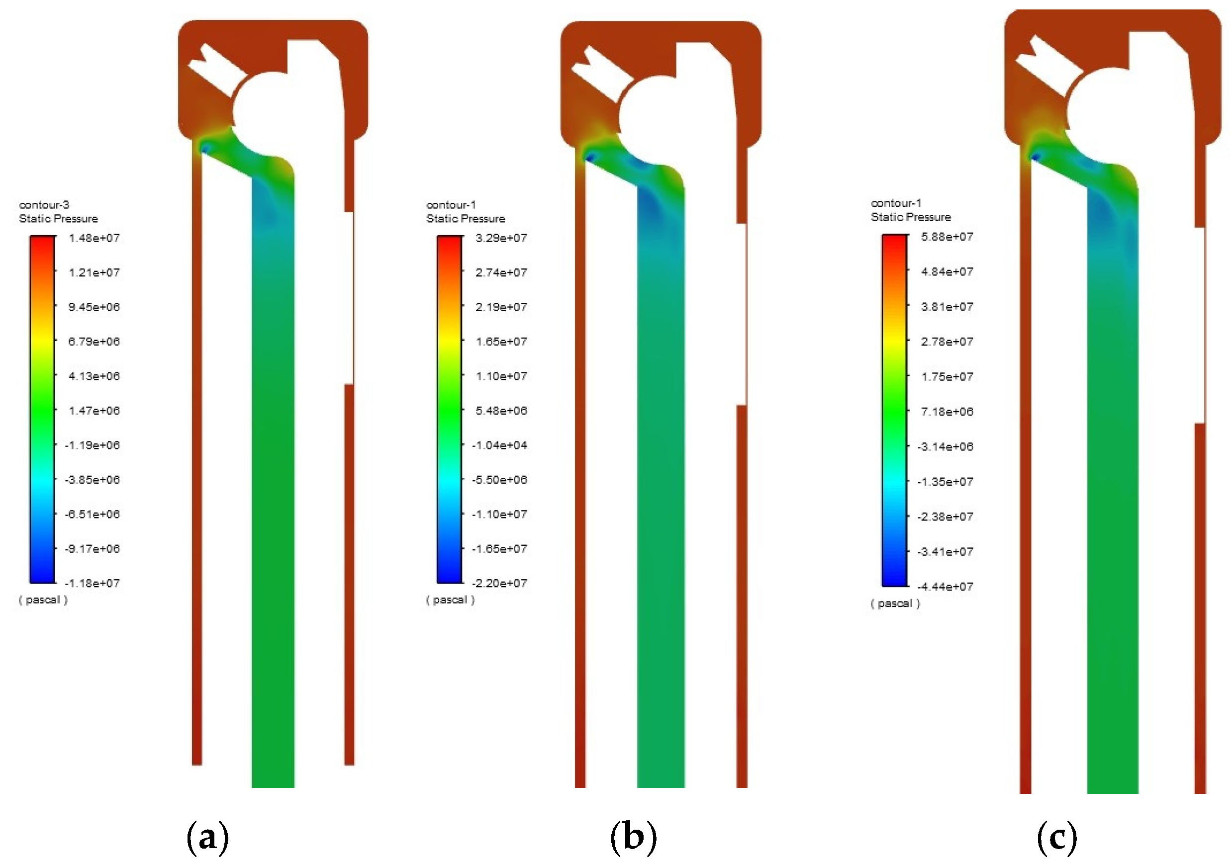 Optimization of Internal Chip Evacuation Cutting Tool System for Deep ...