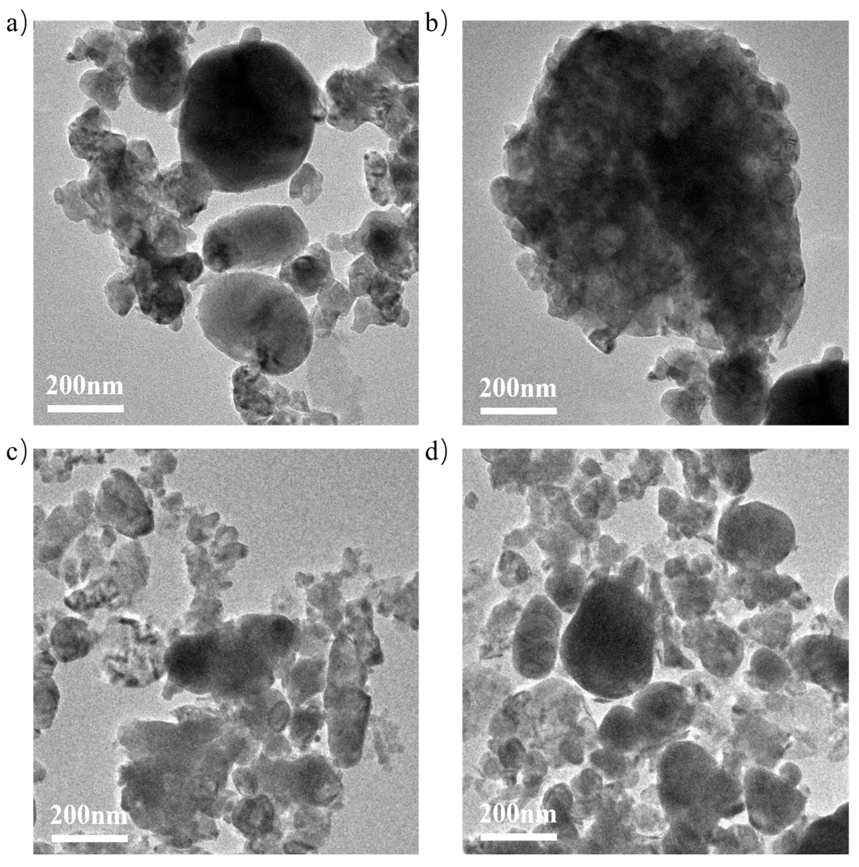 Ni/Ce0.2Zr0.8O2 Catalysts for Dry Reforming of Methane: Effects of ...
