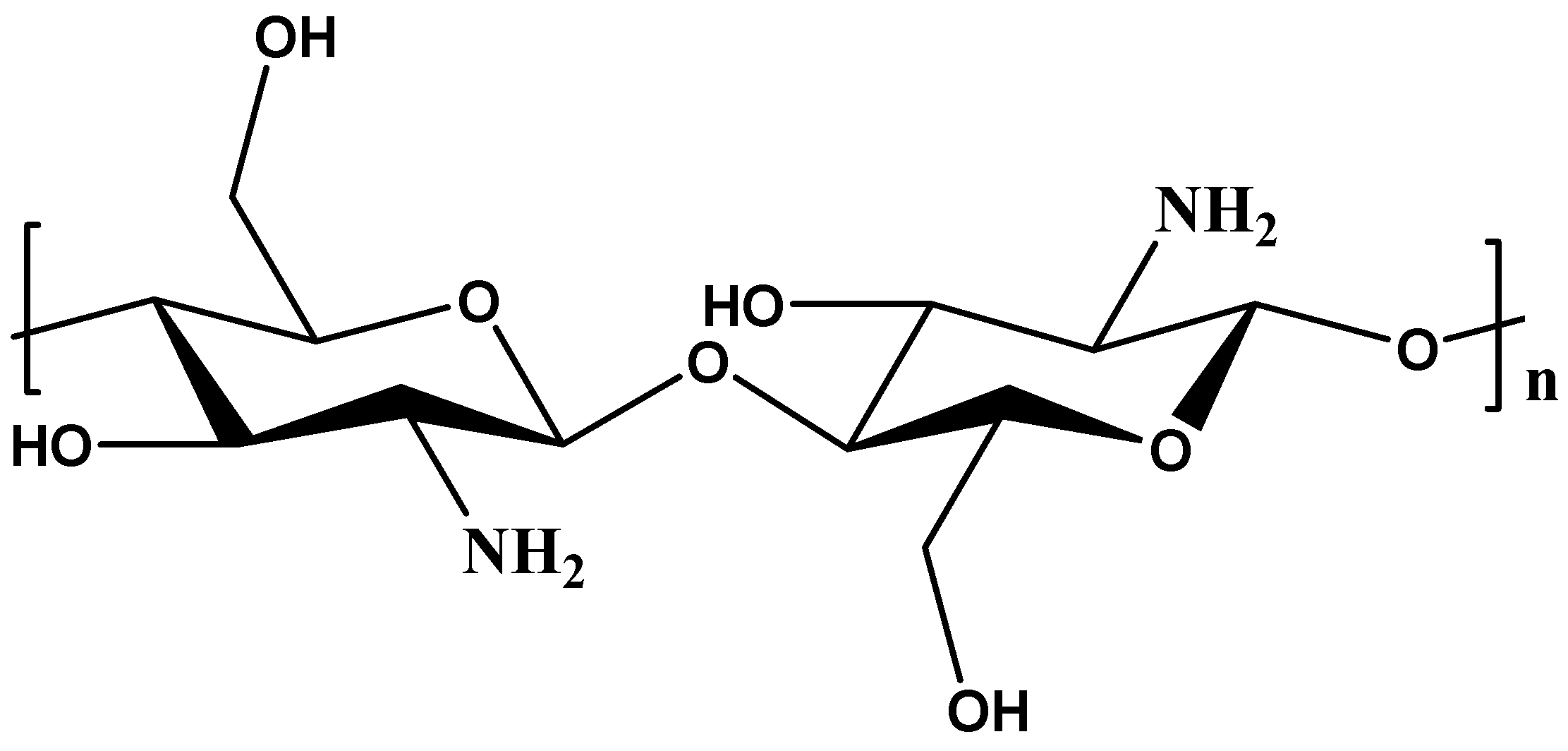 Recent Developments in Cellulose/Chitosan Biopolymer Composites for ...