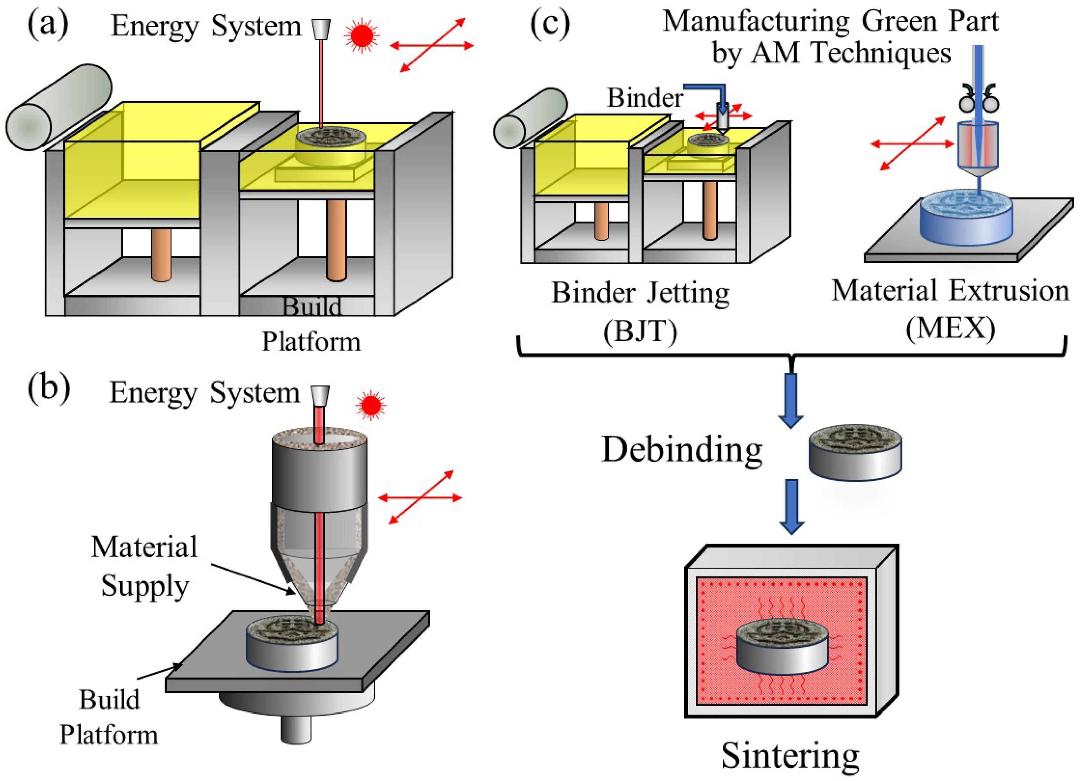 knc63ss様 13-18 Kawasaki Ninja ZX6R ZX 636 REAR BACK SPROCKET 43t | eBay