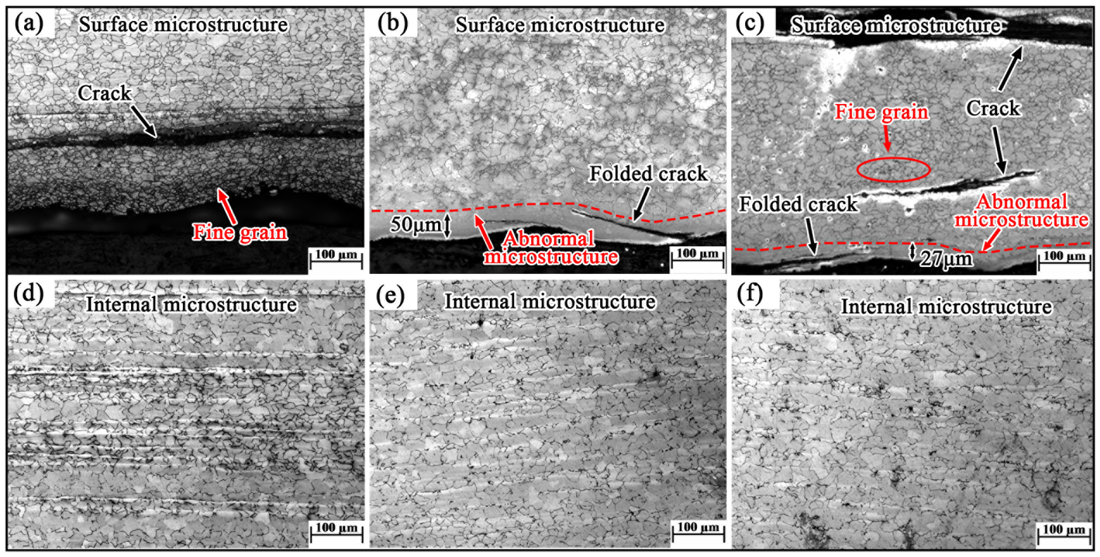 Defect Analysis of Surface Cracks in Mn18Cr2 High-Manganese Wear ...