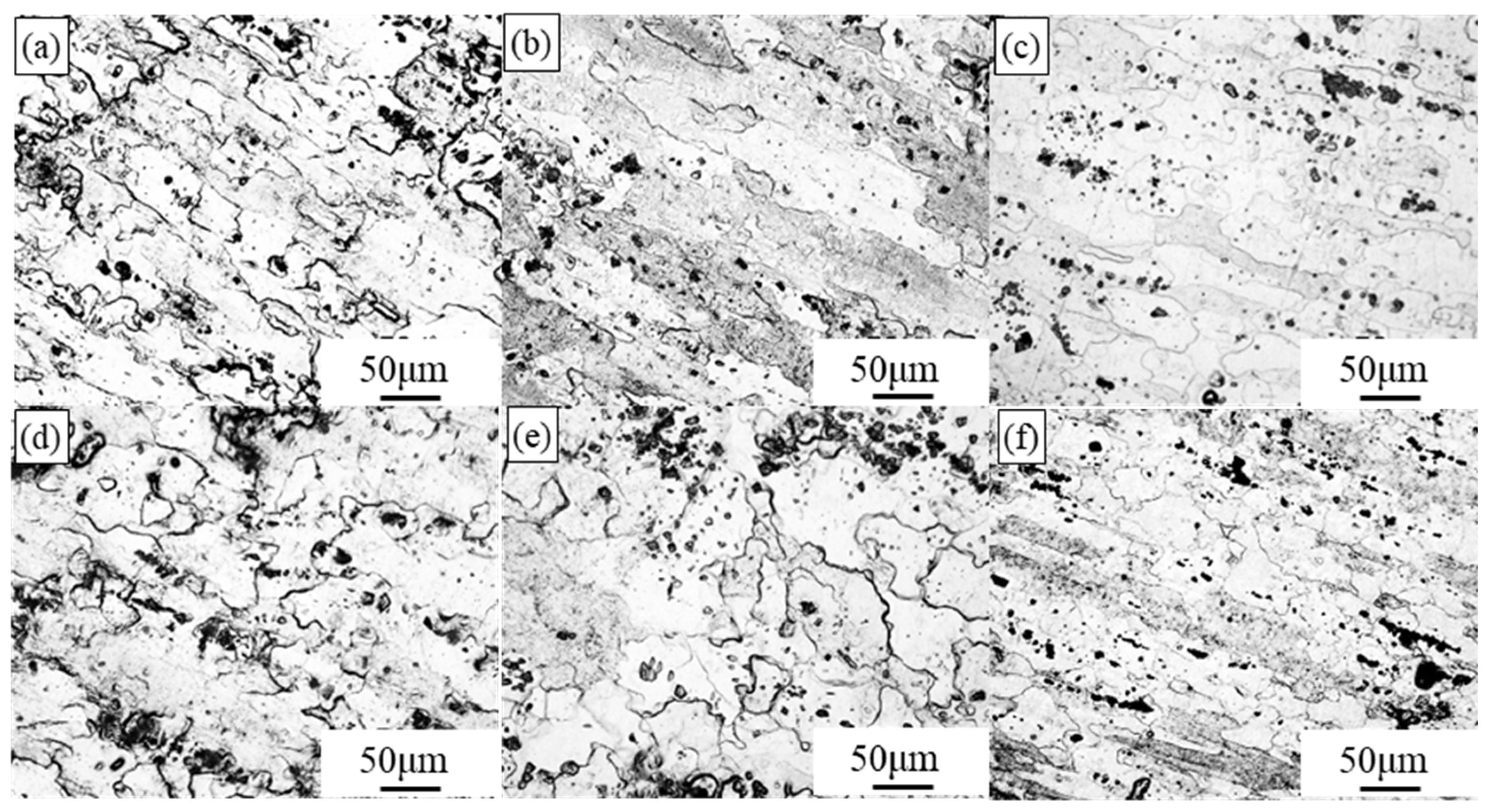Synergistic Optimization of Microstructure and Mechanical Properties of ...