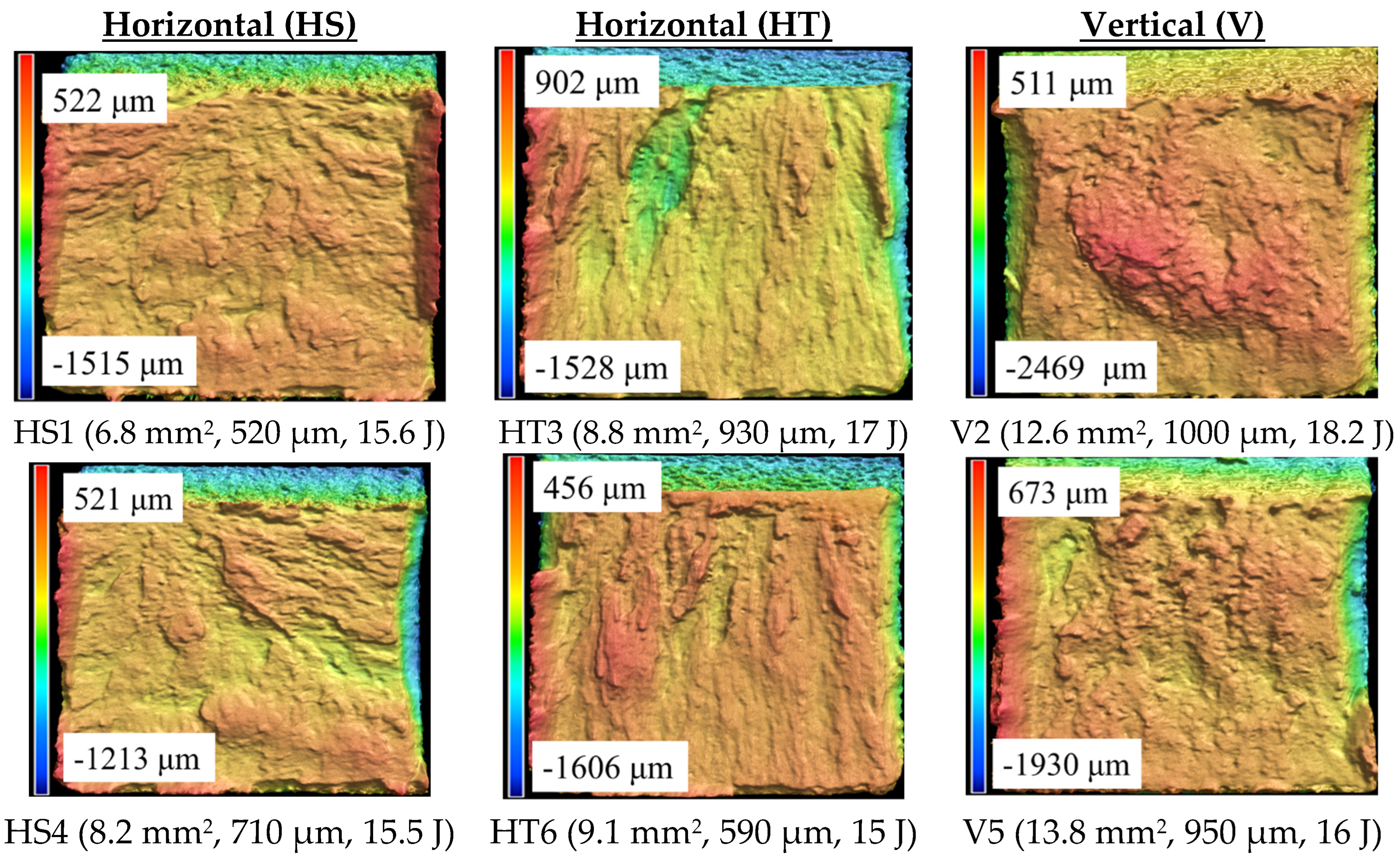 An Analysis of Notch Toughness of Electron Beam Powder Bed Fused (EB ...