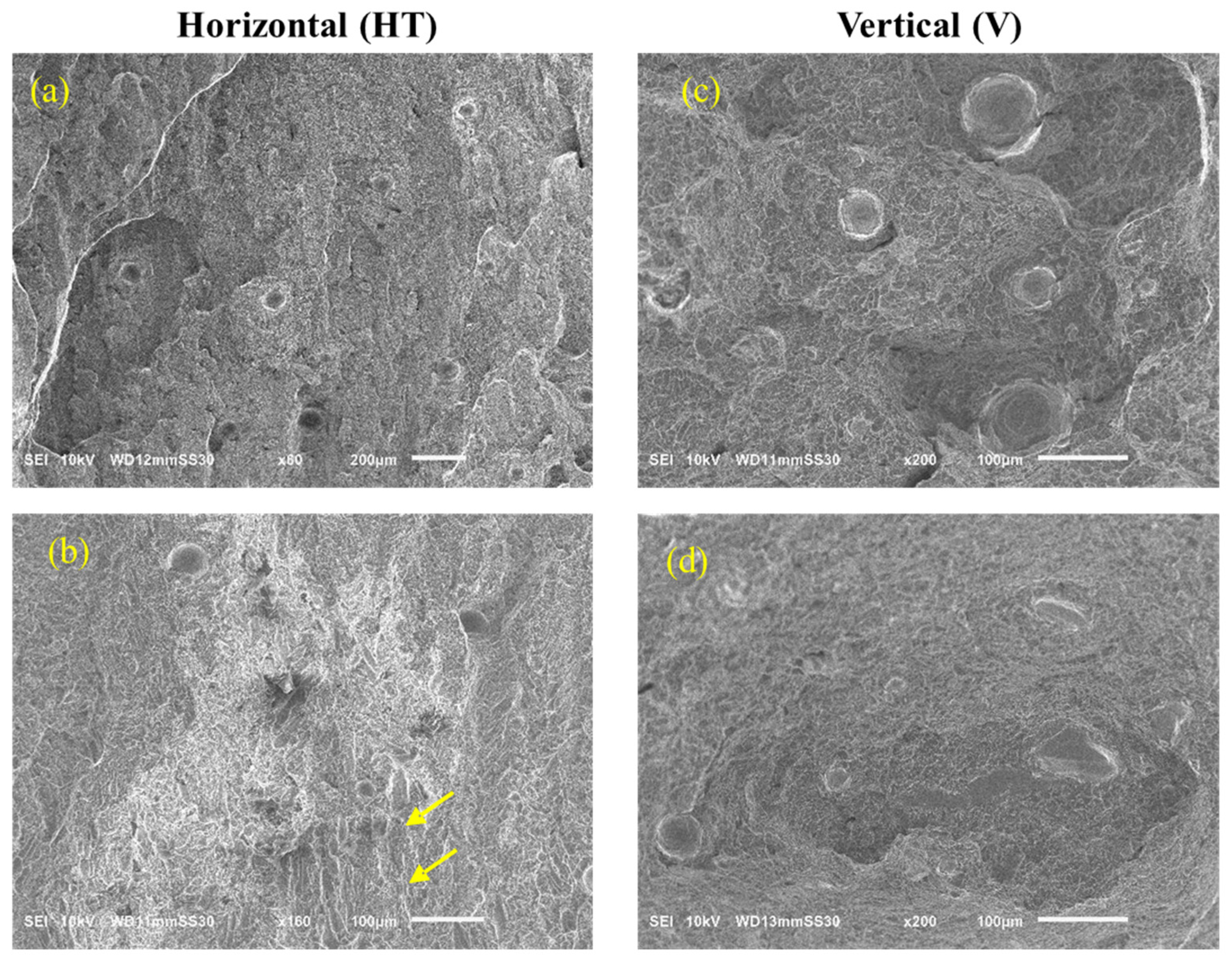 An Analysis of Notch Toughness of Electron Beam Powder Bed Fused (EB ...