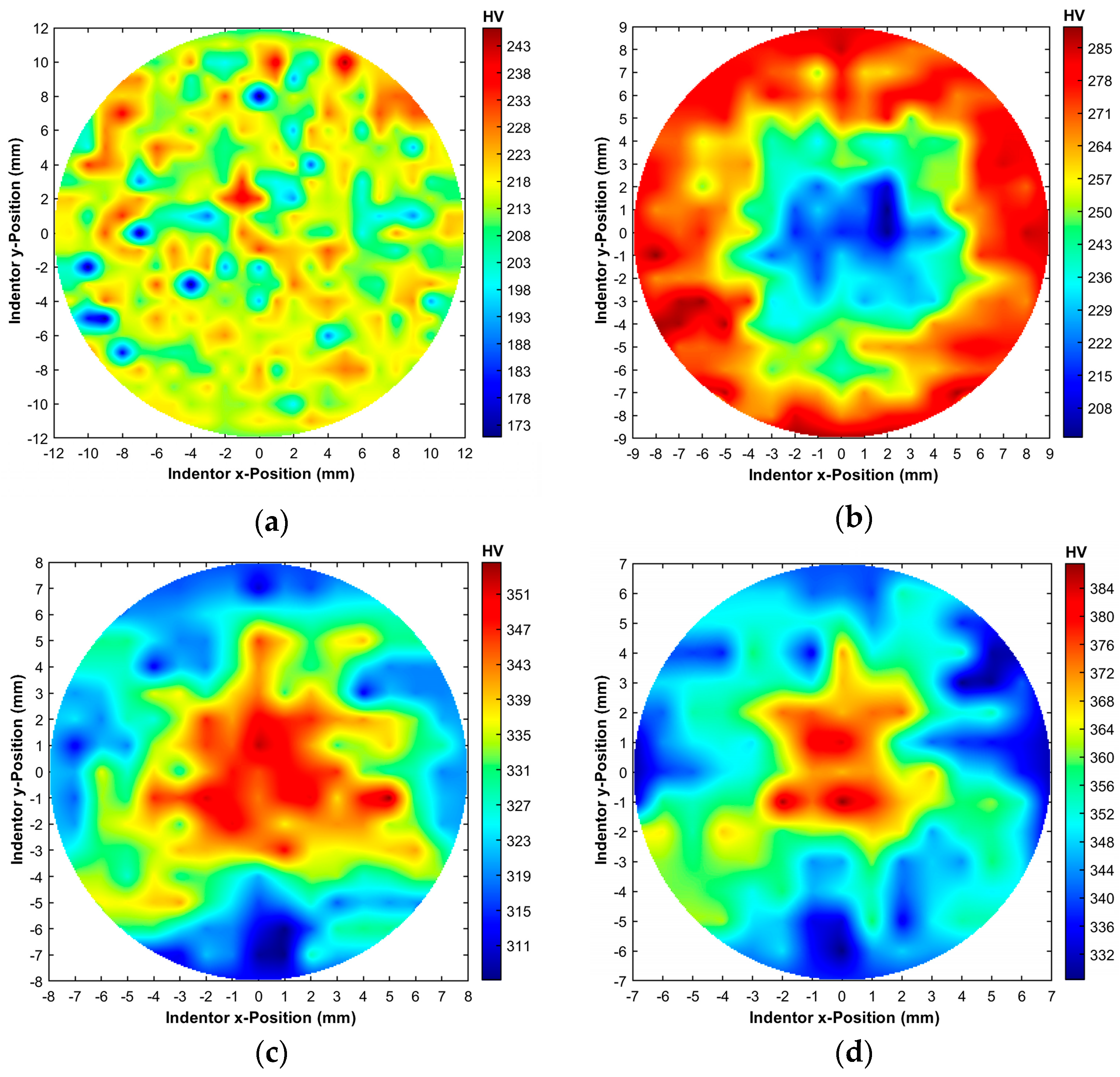 Enhancing the Mechanical Performance of Laser Powder Bed Fusion ...